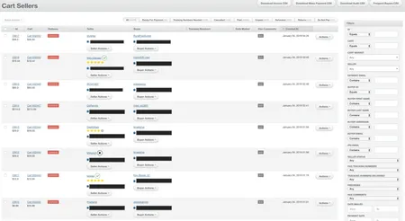 Administrator Dashboard